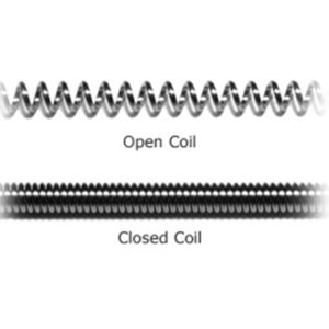 Centric bty springs and coils